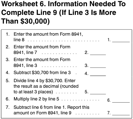 Worksheet 6: Determining the preliminary credit
