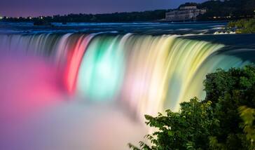 What US Investors Living in Canada Should Bear in Mind