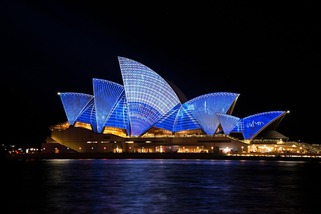 Understanding Effects of Superannuation on Your US Taxes in Australia